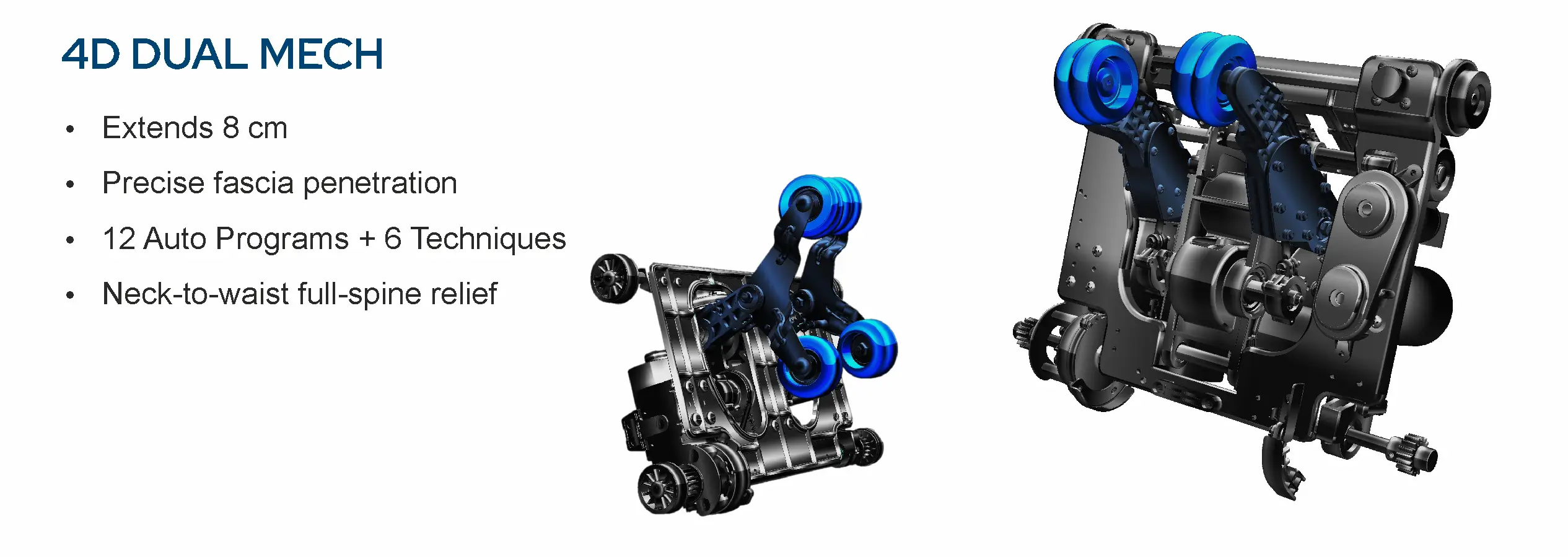 4D Dual Mech
