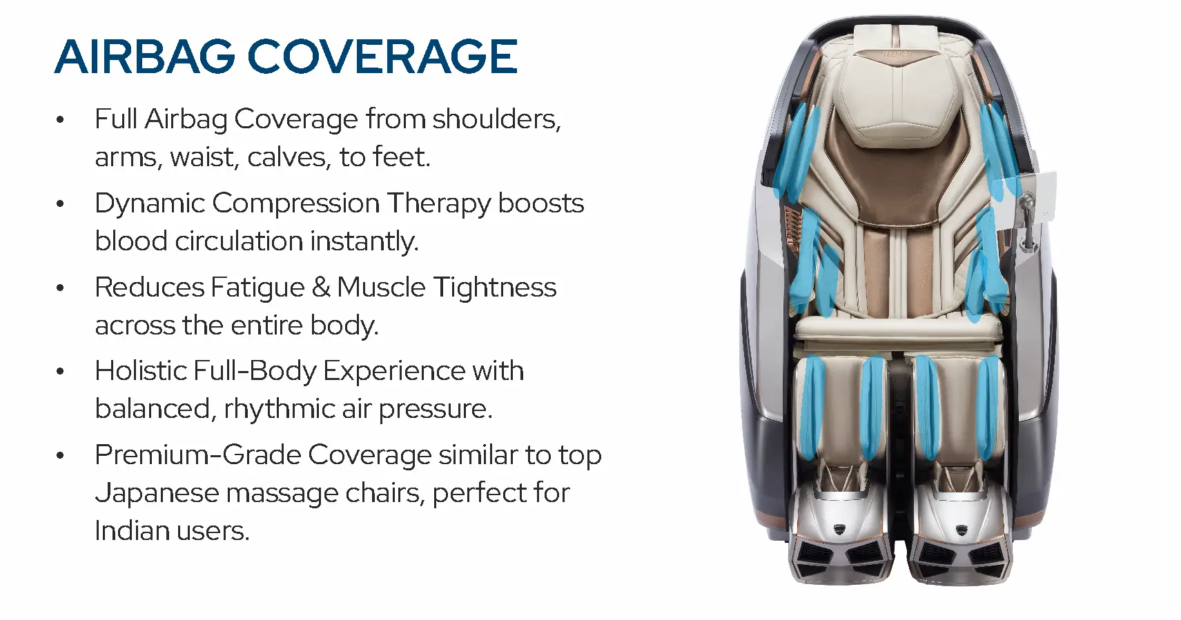 Airbag Coverage