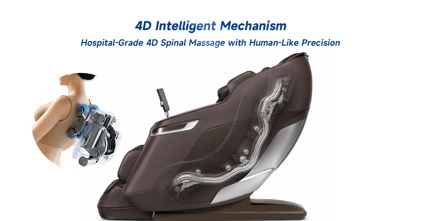 4D Intelligent Mechanism 