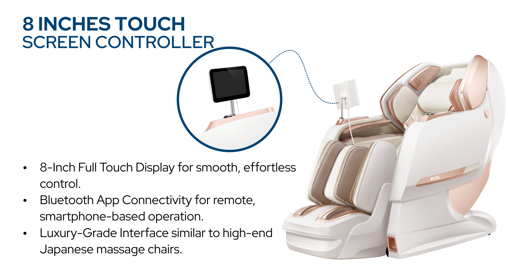 8 Inches Touch Screen Controller