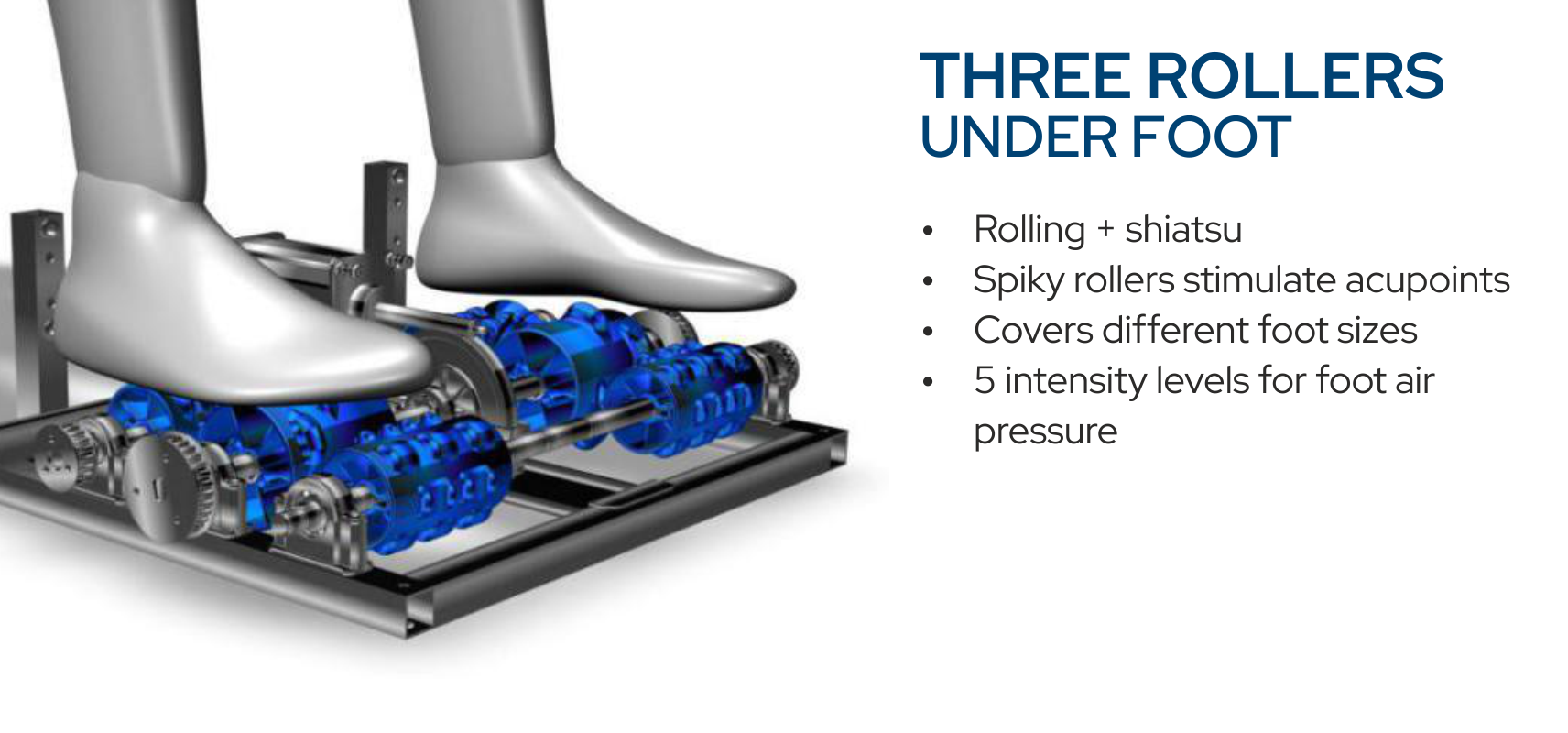 Three Rollers Under Foot
